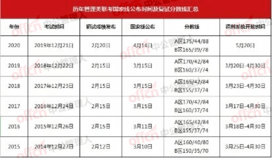 新澳门今晚开奖结果查询表,现状解答解释定义_微型版48.274