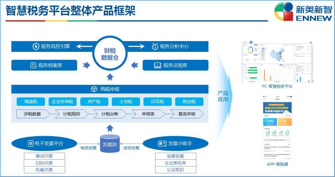 新奥免费精准资料大全,互动性策略解析_4DM26.82