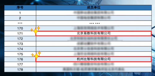 2024新奥正版资料免费提供,深层计划数据实施_S19.603