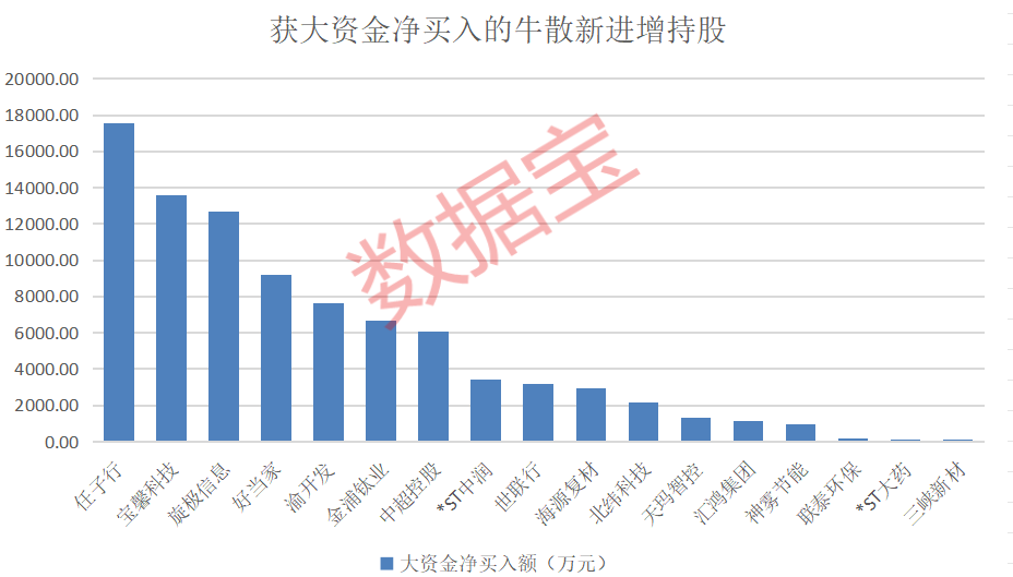 香港4777777开奖结果+开奖结果一,实时解析数据_顶级款97.160