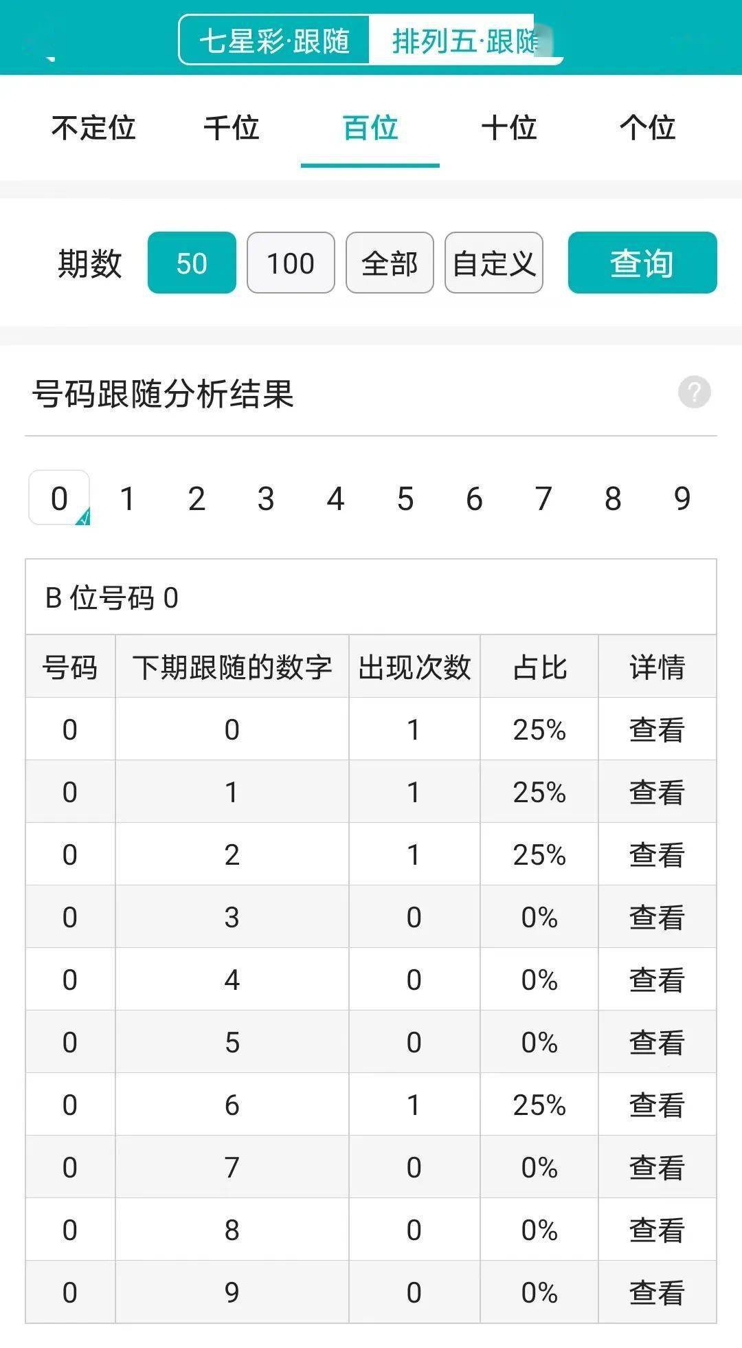 最准一肖一码100,深入数据策略设计_挑战版40.753