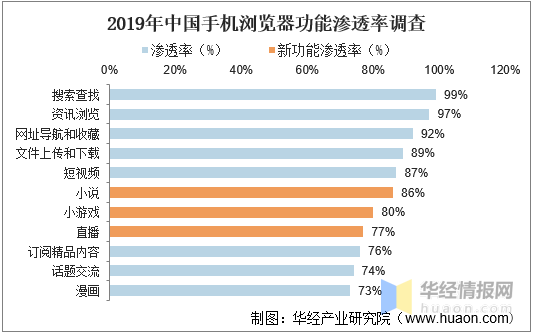 2023正版资料全年免费公开,深层数据分析执行_进阶款15.329