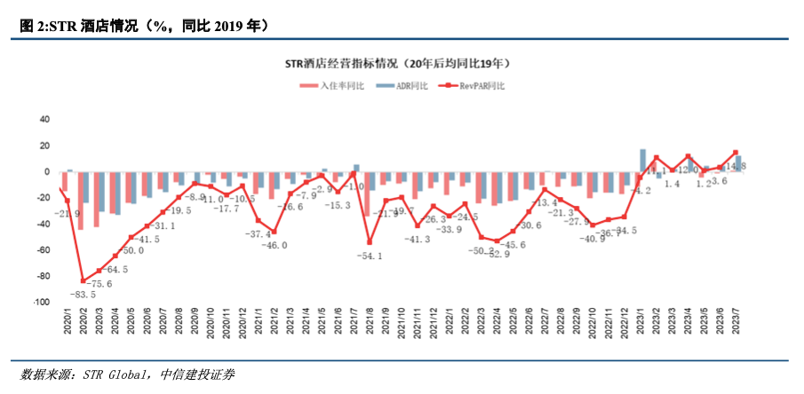 孤单癌症°晚期 第3页