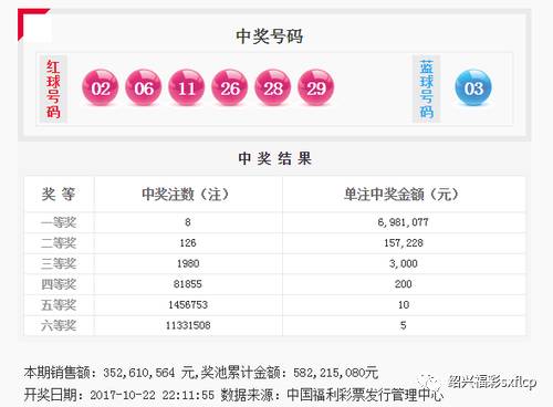 王中王72385.cσm查询,数据驱动计划_HDR版26.937