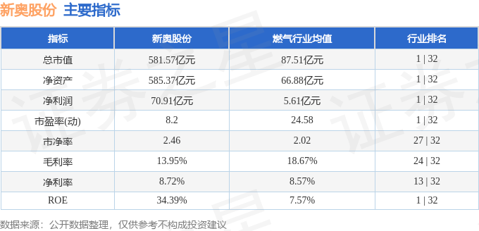 新奥彩资料免费提供,精确数据解析说明_FT77.194