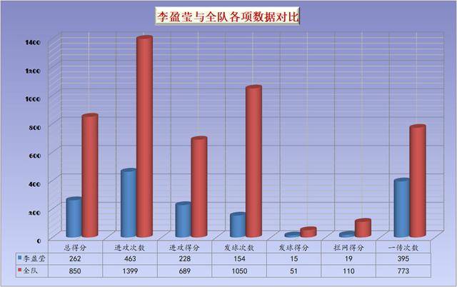 2024澳门特马今晚开奖53期,深层数据设计解析_uShop60.420