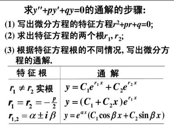 一码中中特,综合解答解释定义_Tizen90.944