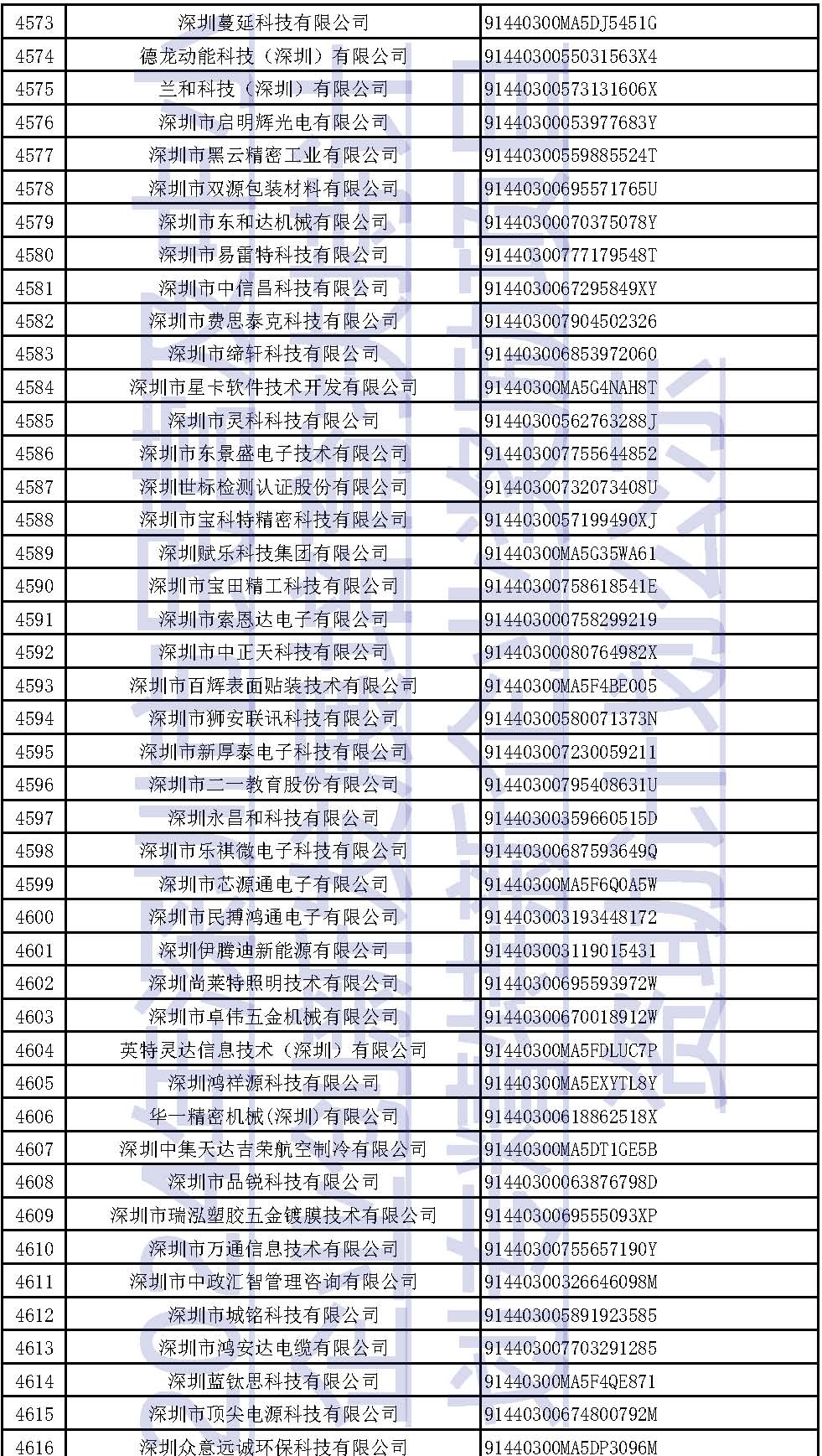 2024年澳门特马今晚号码,适用性计划实施_DP58.840