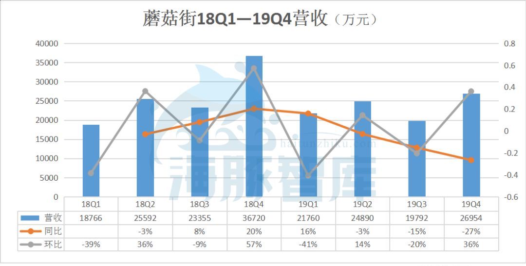 4949澳门开奖现场+开奖直播10.24,统计数据解释定义_微型版26.673