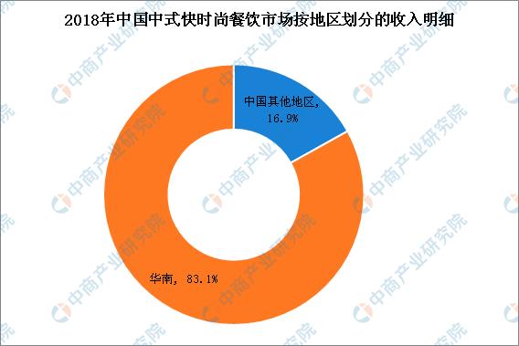 2024今晚澳门开大众网,精细策略分析_尊贵款12.894