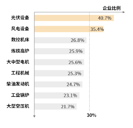 #虚伪灬シ衮↘ 第3页