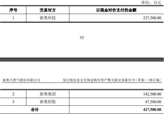 新奥彩2024最新资料大全,专家说明意见_云端版39.701