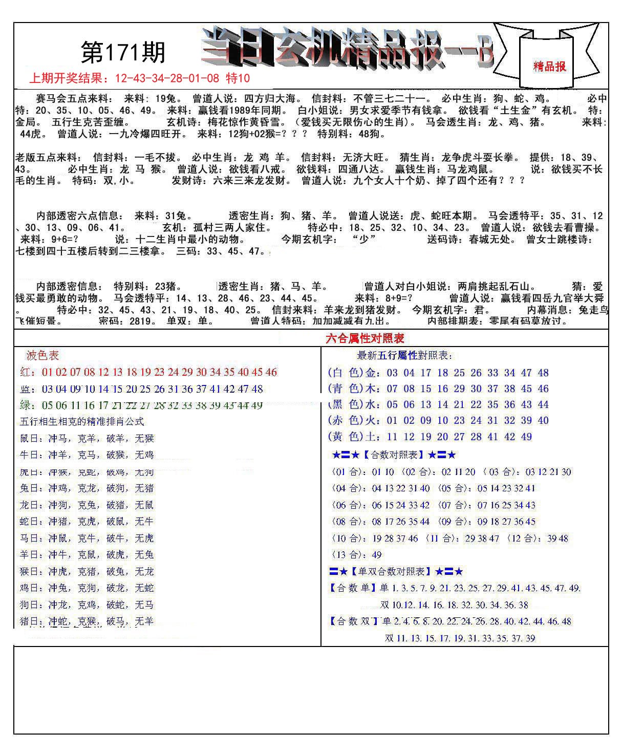 7777788888精准玄机,深度分析解释定义_VE版21.260