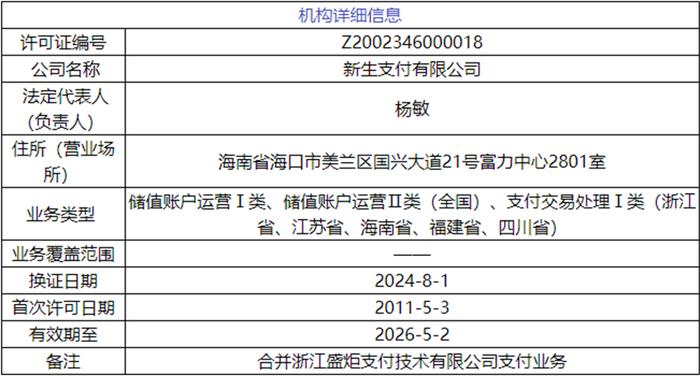 奥门开奖结果+开奖记录2024年资料网站,广泛方法解析说明_领航版95.396