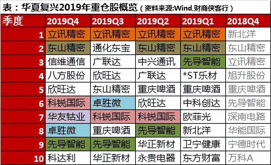 王中王72396.cσm.72326查询精选16码一,实践性计划推进_钱包版54.417