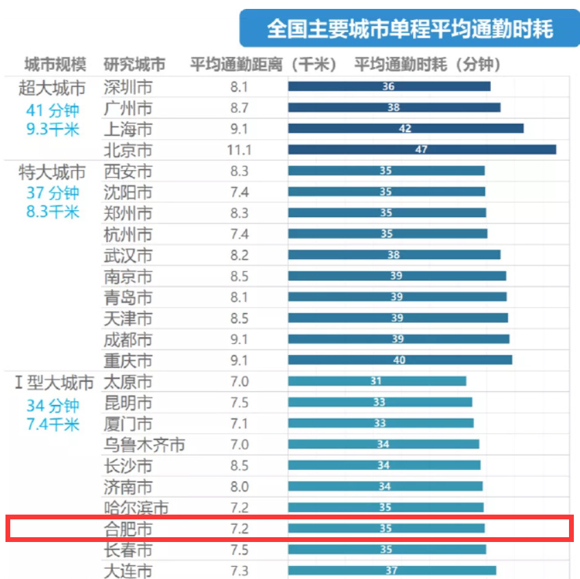 姐不吃这招丶 第3页