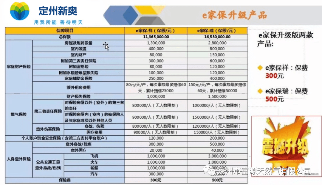 2024年新奥正版资料免费大全,快捷问题计划设计_探索版19.567