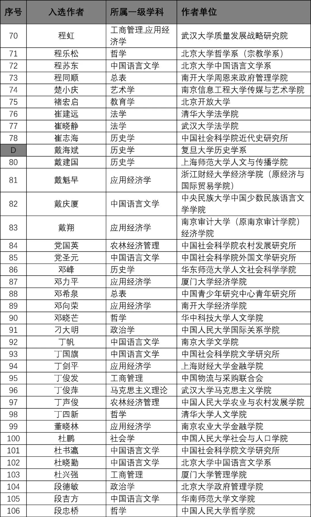 全年资料免费大全正版资料最新版,重要性方法解析_Z42.791