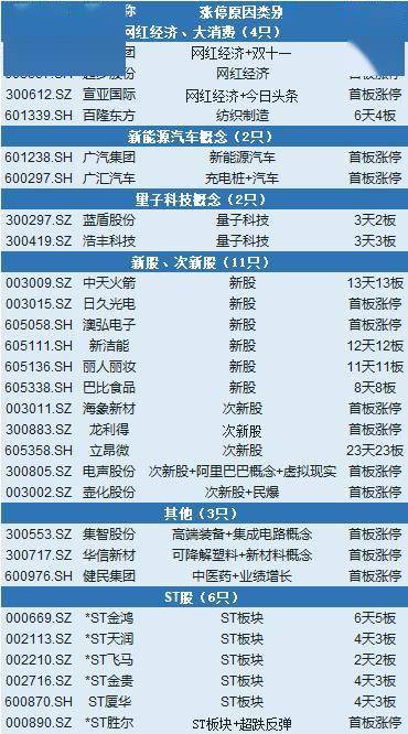 2024年香港正版资料免费直播,实践解答解释定义_X版29.506