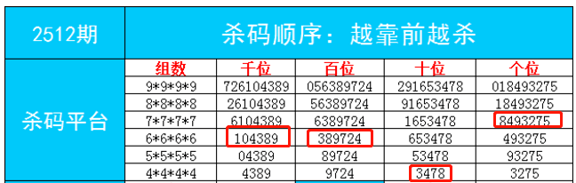 新澳一肖一码100免费资枓,数据导向设计解析_OP33.807