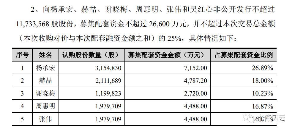 494949最快查开奖结果手机,综合性计划定义评估_WearOS87.702