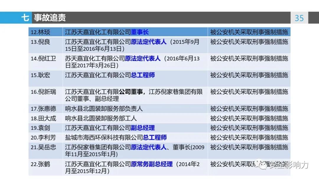 新奥门特免费资料查询,实地调研解释定义_AP73.119