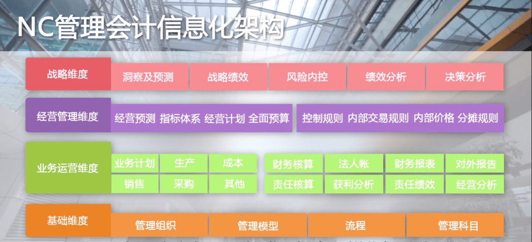 管家婆必出一中一特,全面数据应用分析_精装款49.610