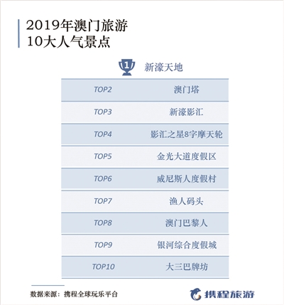 新奥门资料大全免费澳门资料,最新热门解答定义_专属款22.730