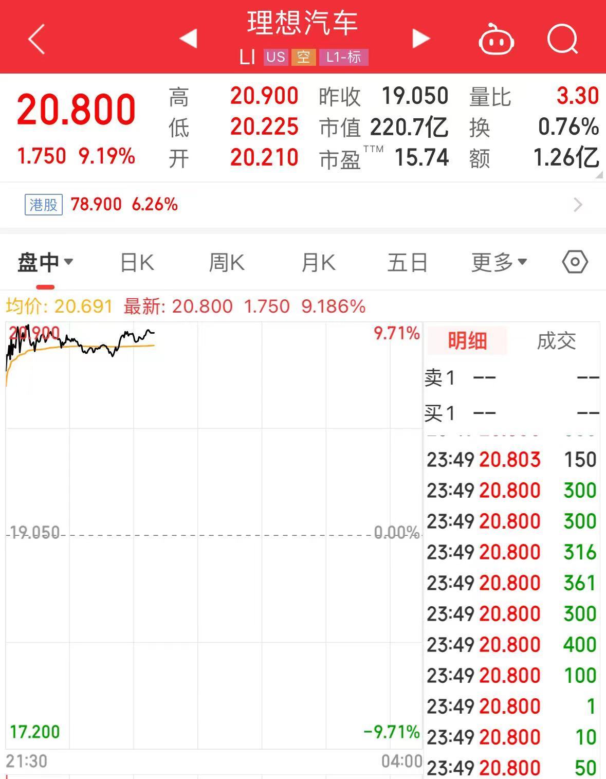 新澳2024今晚开奖资料查询,连贯评估方法_NE版73.403