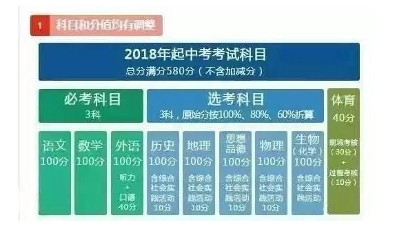 2024年管家婆100,深度解答解释定义_进阶款82.389