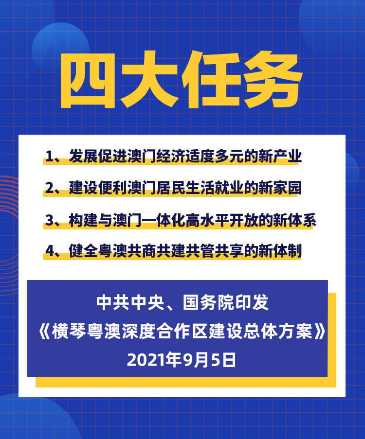 新澳新澳门正版资料,深度调查解析说明_基础版62.291