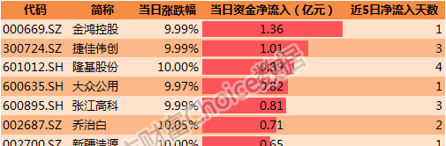 管家婆最准一肖一特,数据分析解释定义_CT83.250