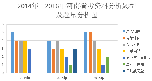 新奥新澳门原料免费资料,实地分析数据应用_XT79.253