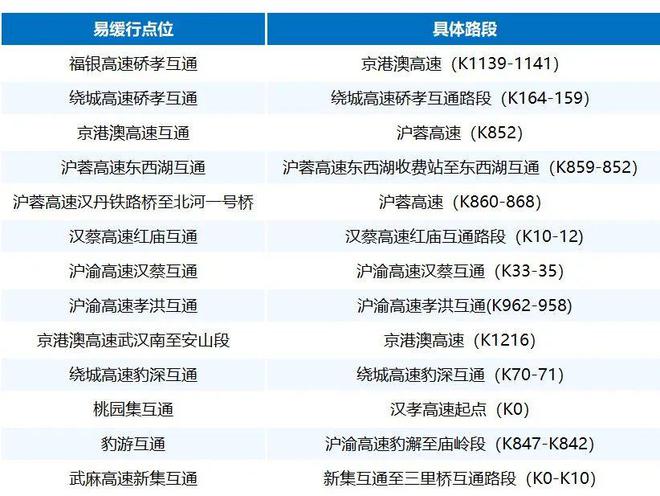 新澳门一码一码100准确,迅速执行计划设计_Holo28.787