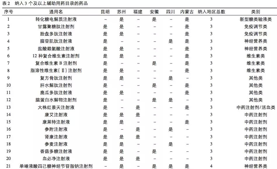 2024新澳最精准资料,长期性计划定义分析_Mixed81.478