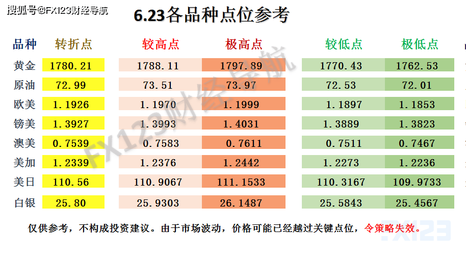 2024年新澳天天开彩最新资料,最新正品解答落实_5DM95.299