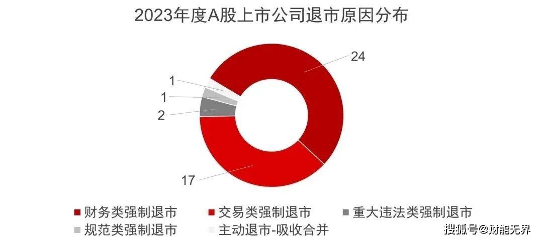 2024合众思壮重组并购成功了,精细策略分析_云端版72.760