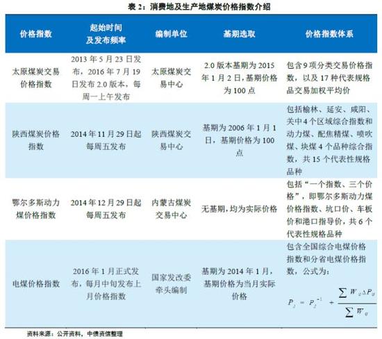 2024澳门今晚开特马开什么,最新调查解析说明_标准版25.787