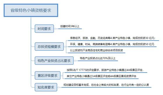 澳门六今晚开什么特马,结构化推进评估_复刻版29.41