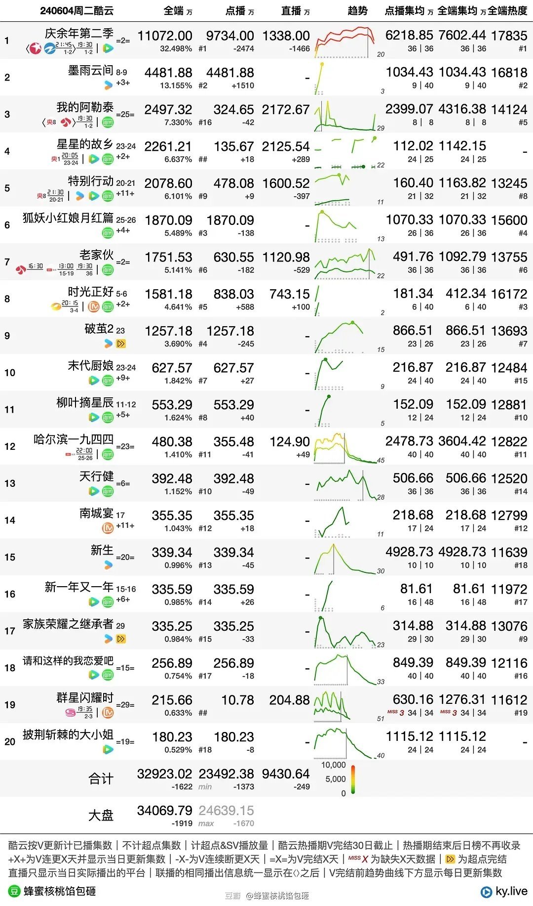 新澳门六开奖结果记录,深度数据应用实施_复古款42.796