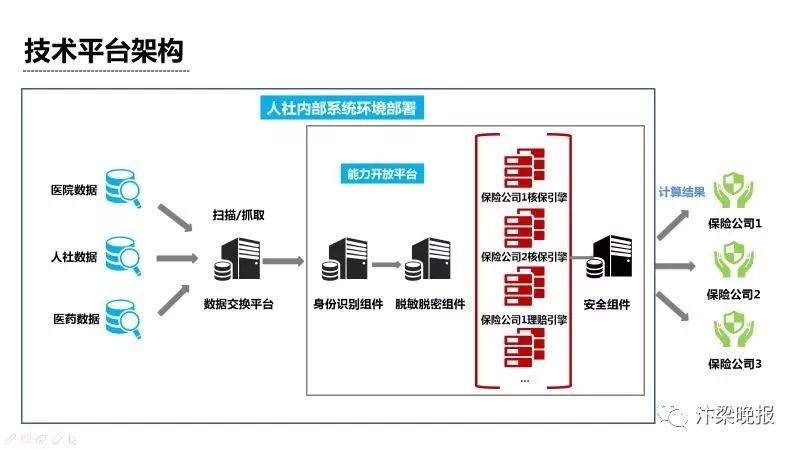 新奥门资料大全正版资料查询,全面执行数据方案_创新版58.679