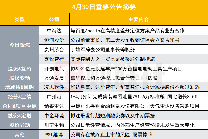 2024新奥资料免费精准,高度协调策略执行_Q58.563