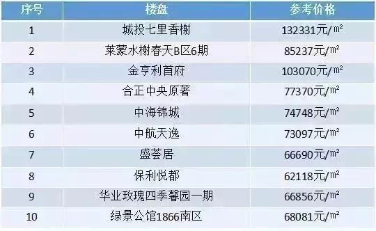 香港二四六308Kcm天下彩,完整的执行系统评估_黄金版84.95.60