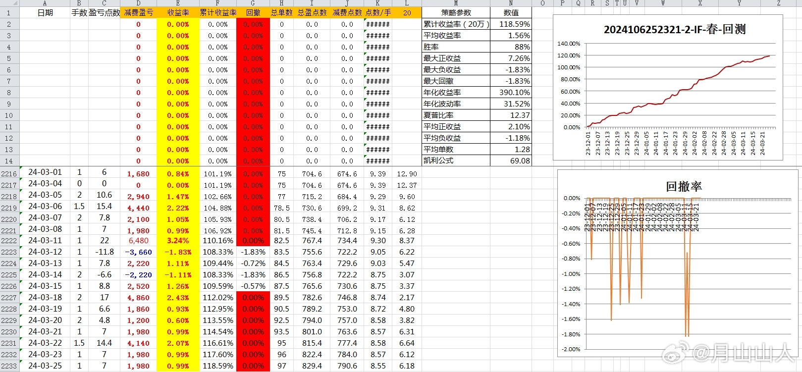 2024新奥历史开奖记录,深层数据应用执行_D版77.865