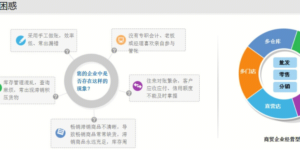 管家婆一奖一特一中,经典说明解析_WP39.628