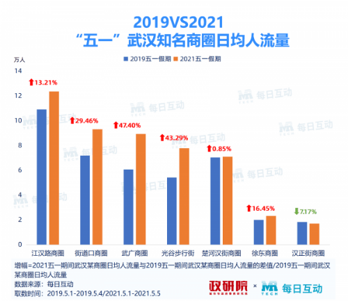 新澳门天天开奖澳门开奖直播,实证数据解析说明_特别版27.244