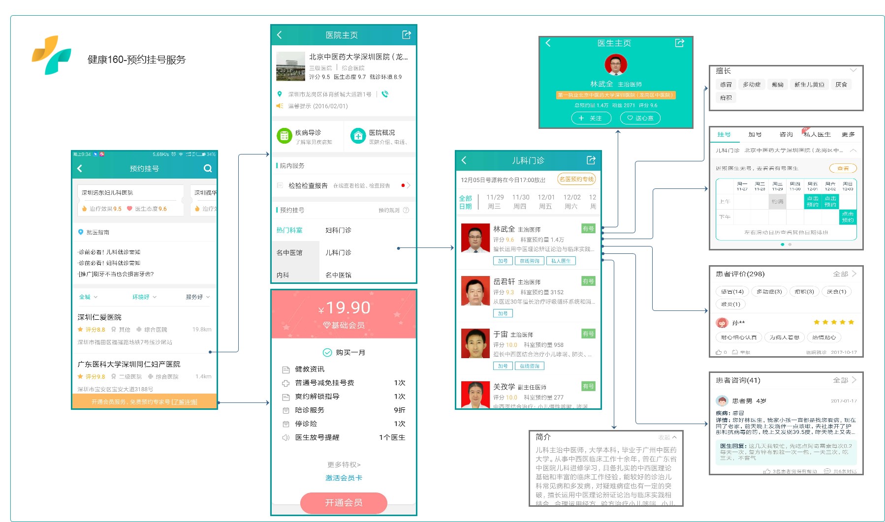 新奥门免费资料大全在线查看,数据分析驱动解析_安卓款82.640