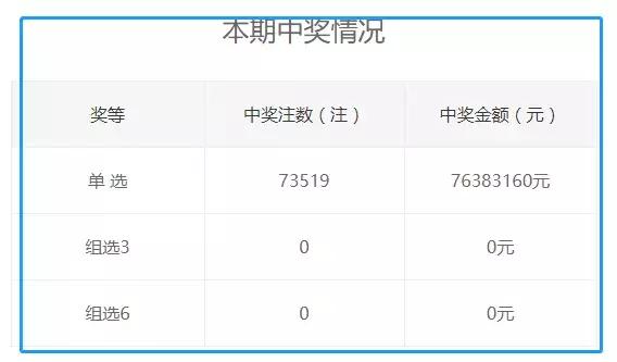 王中王72396资料查询方法,新兴技术推进策略_豪华款25.589