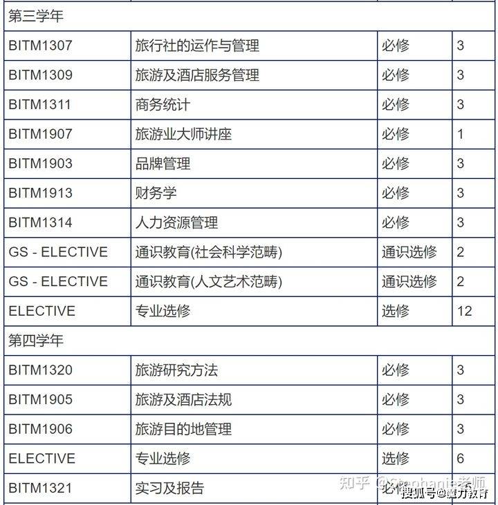 花残 第3页