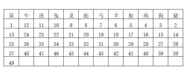 香港6合开奖结果+开奖记录2023,快速解答解释定义_桌面款90.248